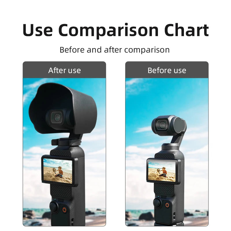 Parasole Antiriflesso per Fotocamera Action Cam